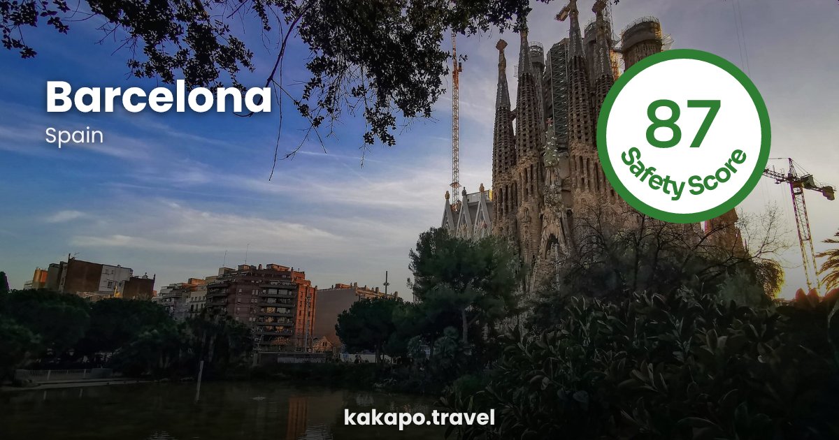 Barcelona, Spain — safety score 87 out of 100