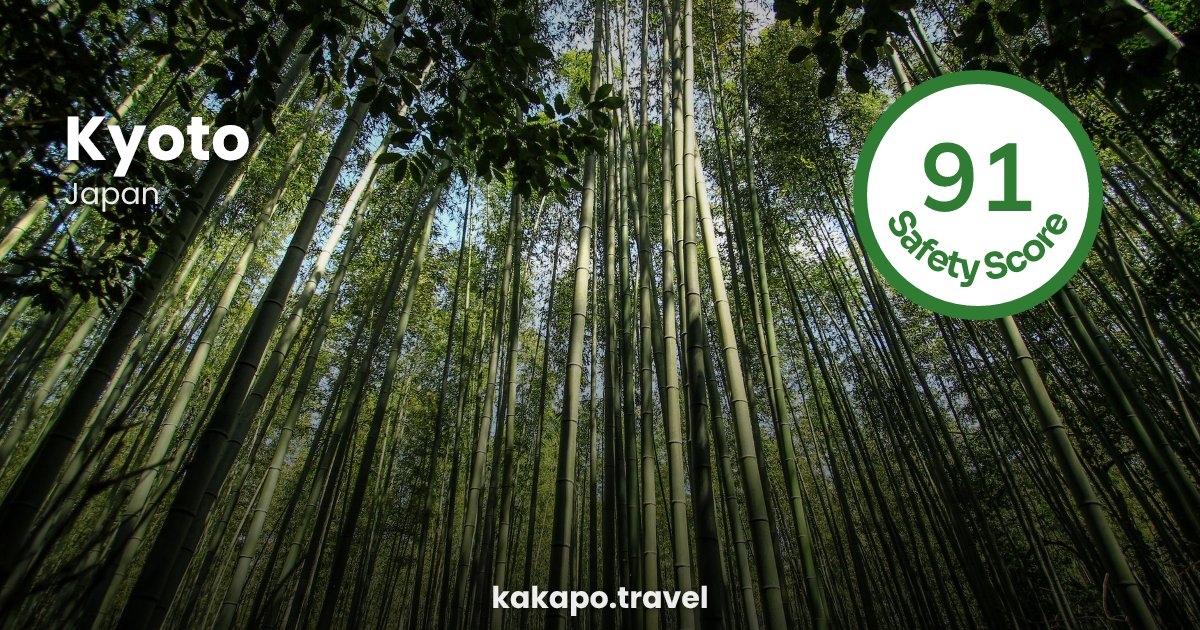 Kyoto, Japan — safety score 91 out of 100