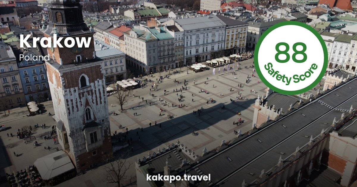 Krakow, Poland — safety score 88 out of 100
