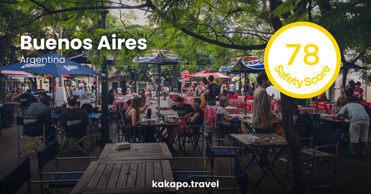 Buenos Aires, Argentina — safety score 78 out of 100