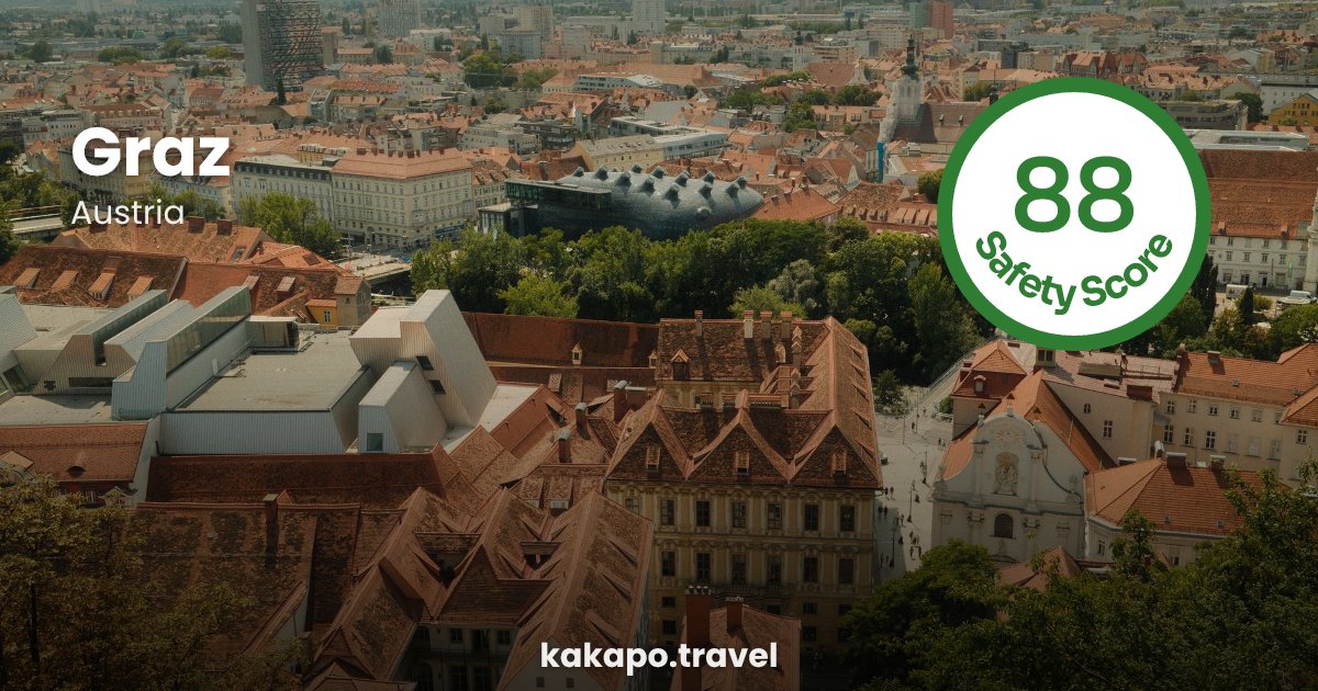 Graz, Austria — safety score 88 out of 100