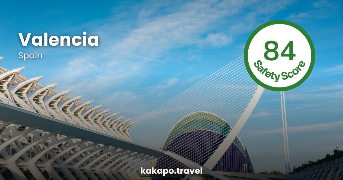 Valencia, Spain — safety score 84 out of 100