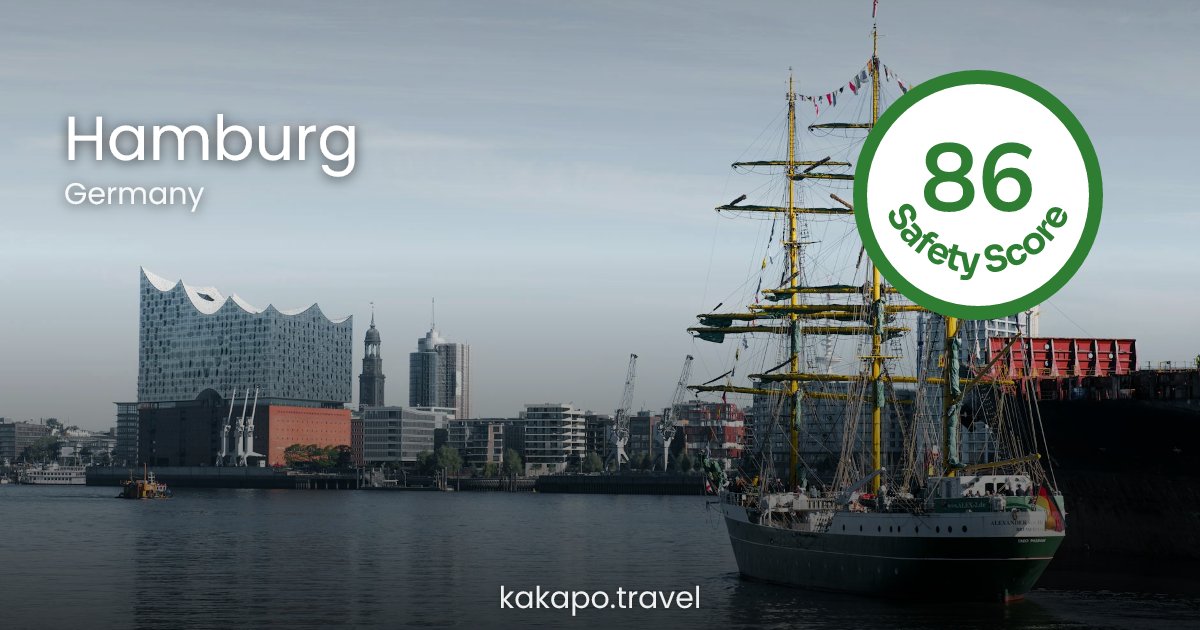 Is Hamburg, Germany safe? — Kakapo travel safety guide
