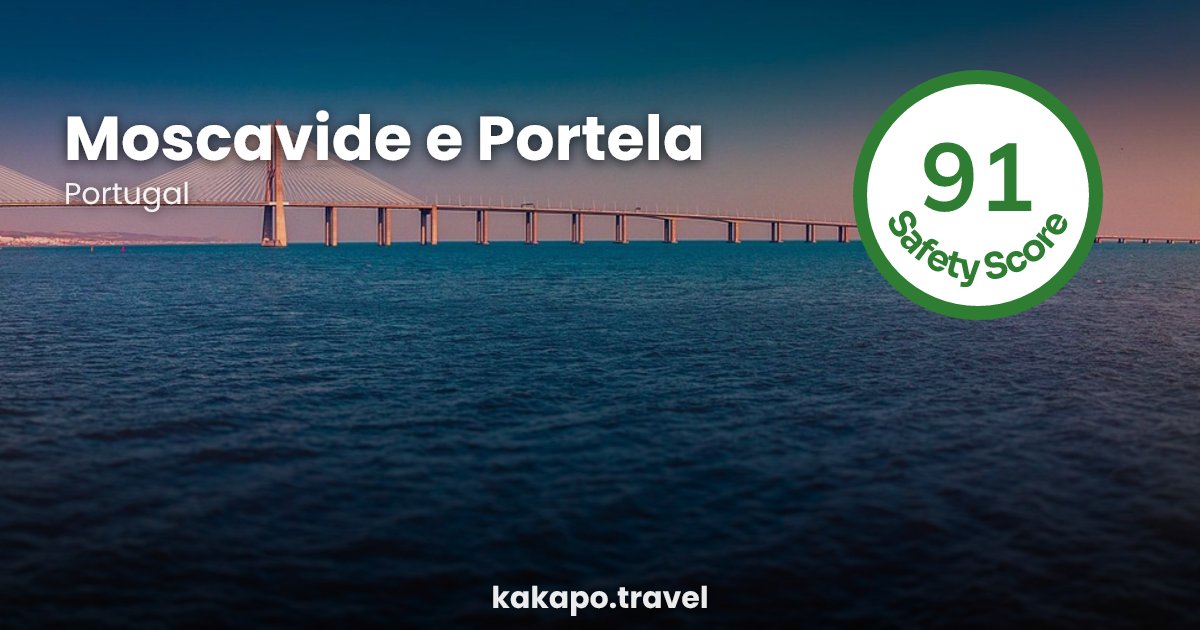 Is Moscavide e Portela, Portugal safe? — Kakapo travel safety guide