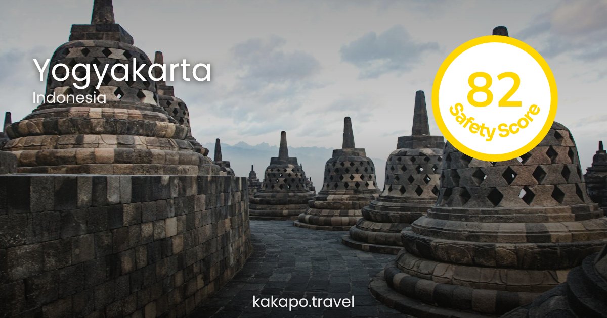 Is Yogyakarta, Indonesia safe? — Kakapo travel safety guide