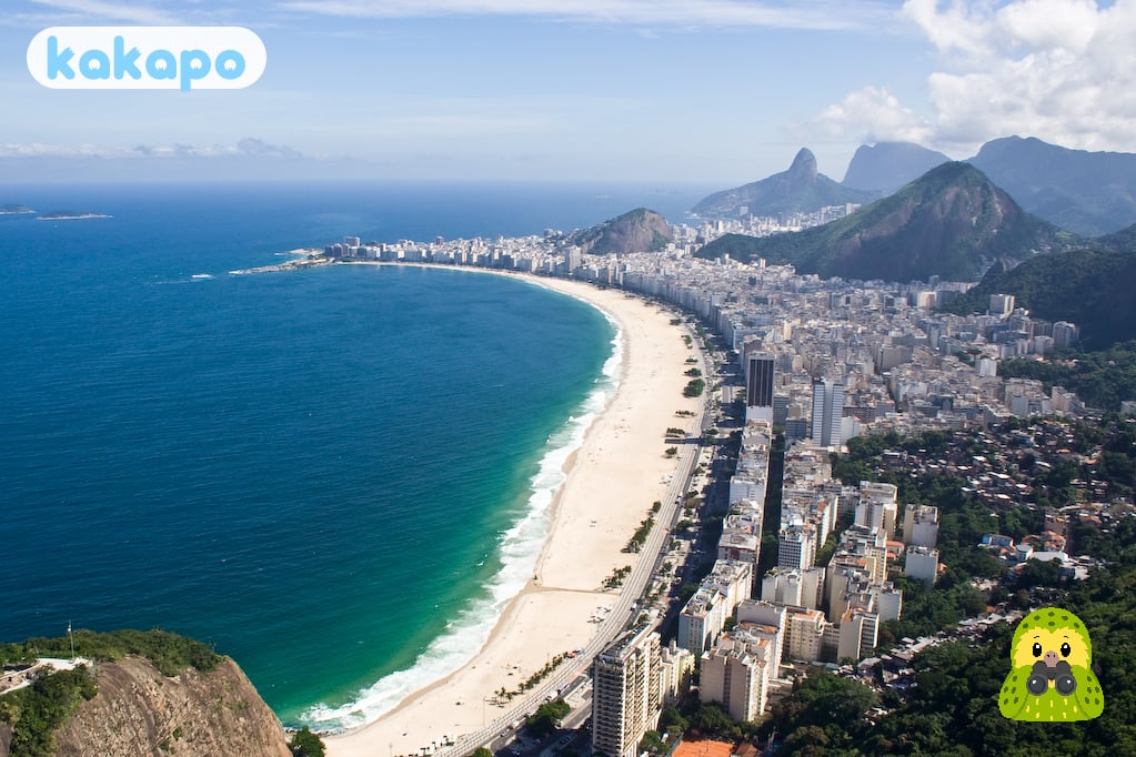 If something happens in Copacabana, Rio de Janeiro, Brazil — Kakapo travel safety guide